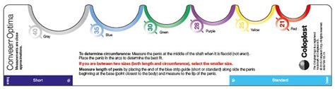 conveen sheath sizes|Male Incontinence: Benefits of the Conveen Urinary ...